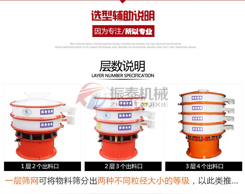 塑料振動(dòng)篩選型輔助說(shuō)明 塑料振動(dòng)篩選型輔助說(shuō)明