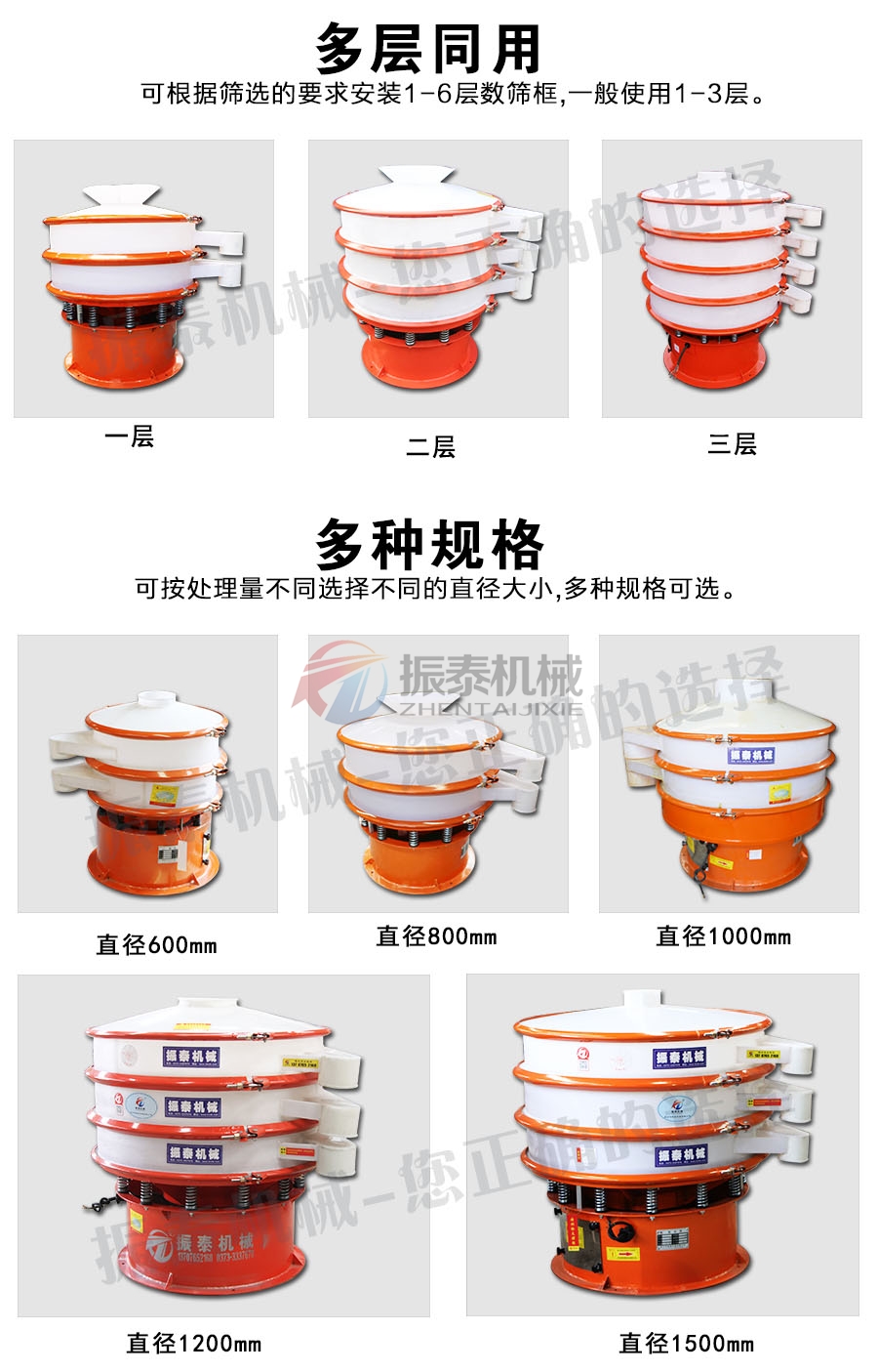 氯化亞錫PP塑料振動(dòng)篩規(guī)格型號齊全