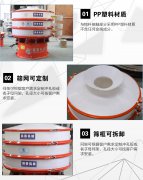 新鄉(xiāng)振泰機(jī)械塑料旋振篩有哪些優(yōu)勢？