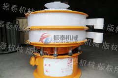 哈爾濱油漆涂料PP塑料振動篩已發(fā)貨，請靳經(jīng)理注意查收！